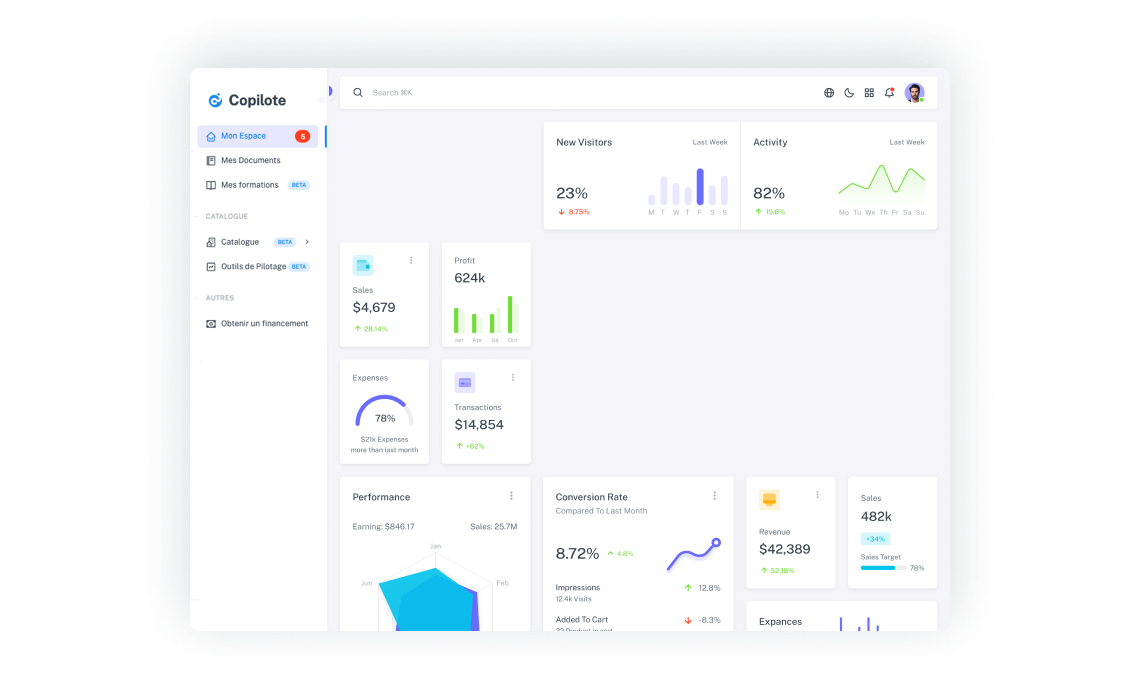 hero dashboard